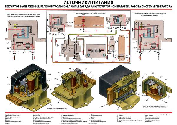 Крепление генератора ваз 2101