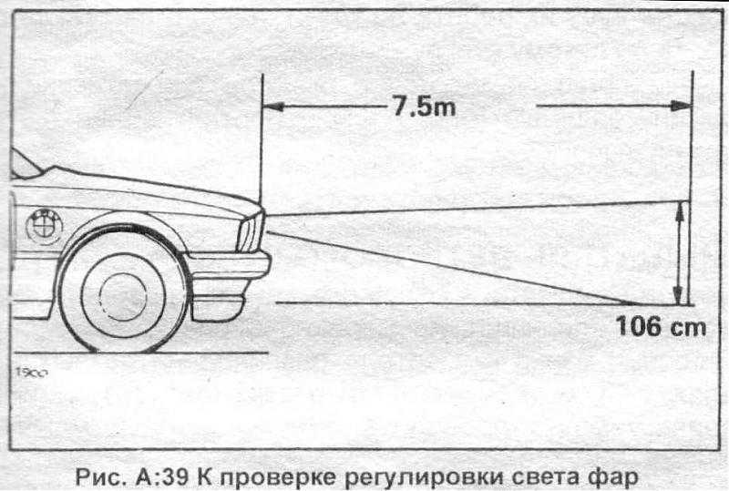 Настройка фар своими руками