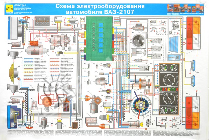 Схема автомобиля ваз 2107