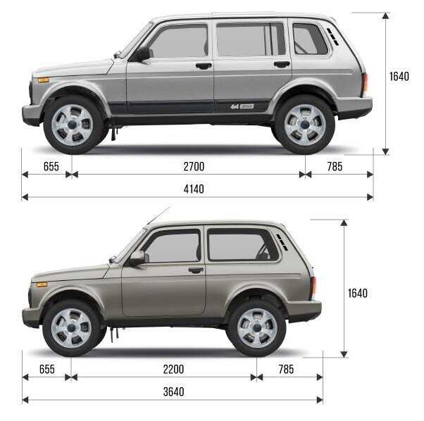 Нива 2131 объем багажника