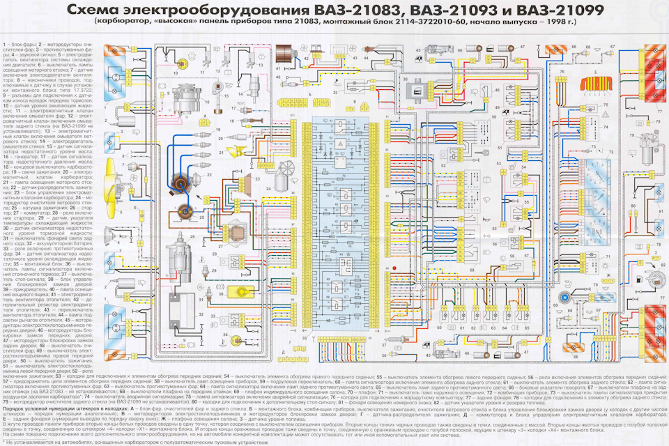 Ваз 2109 низкая панель схема проводки