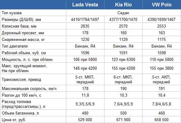 Толщина краски гранта