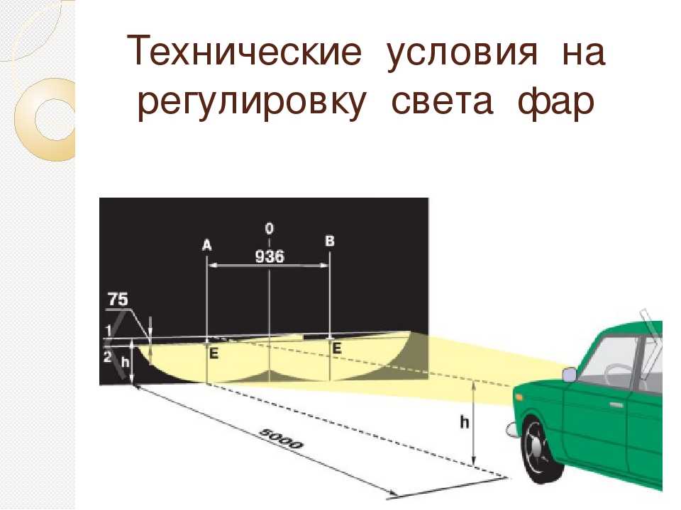 Настройка фар своими руками