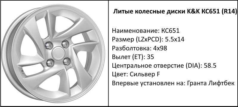 Размер дисков приора r14