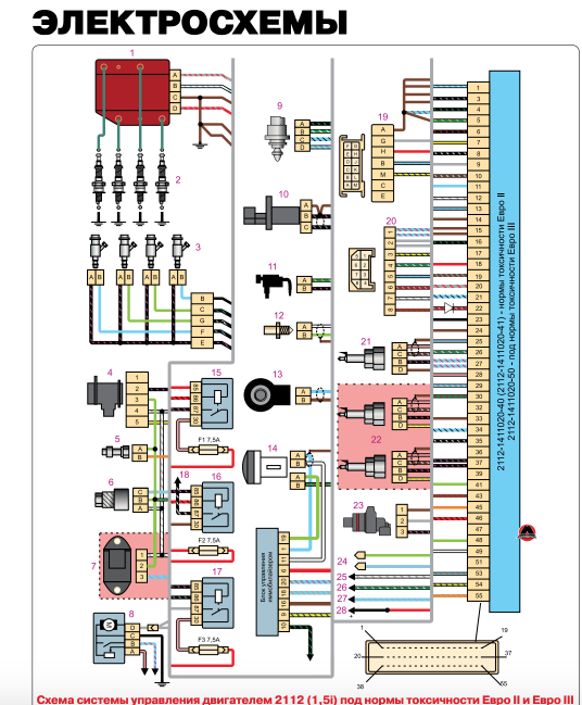 Схема электропроводки ваз 2110 инжектор 8 клапанов