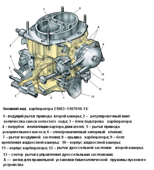 Как подключить карбюратор 2106