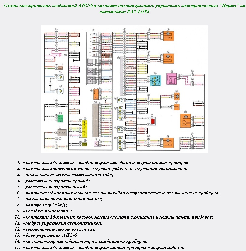 Электрическая схема лада калина