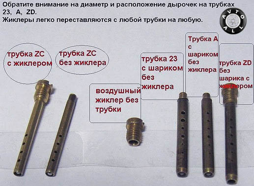 Воздушные жиклеры карбюратора солекс 21083