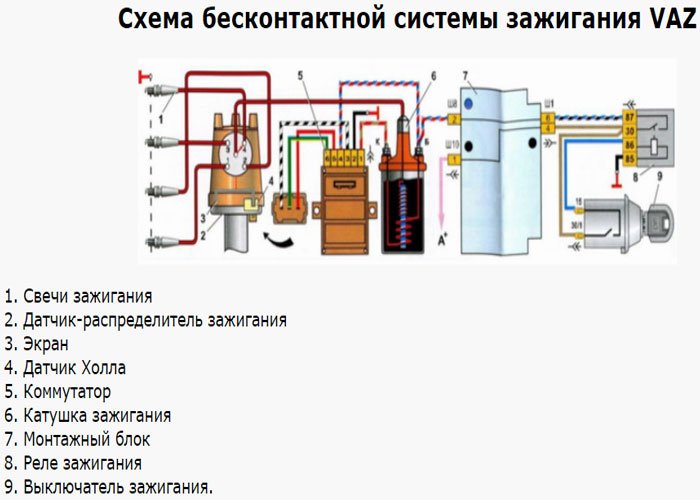 2141 схема эпхх