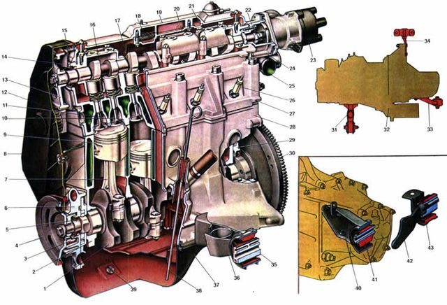 Технические характеристики мотора 21099