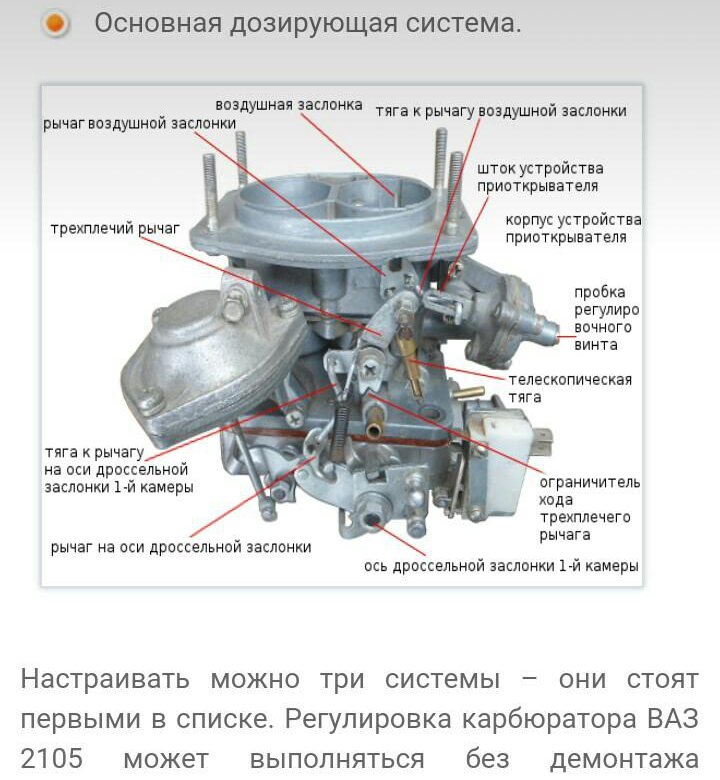 Правильная регулировка карбюратора альфа