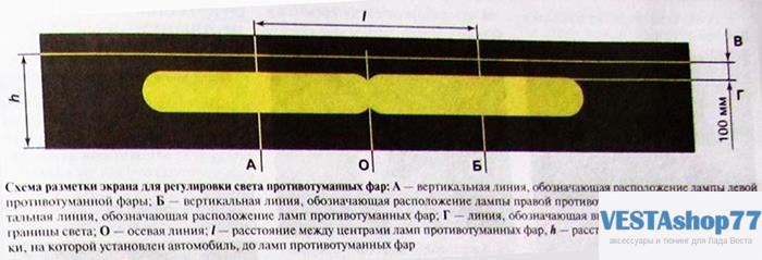 Регулировка противотуманных фар на Lada Vesta (схема)