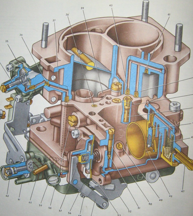 Карбюратор солекс схема и устройство
