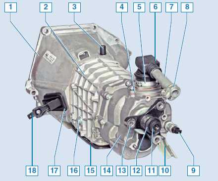 Схема трансмиссии нива тревел