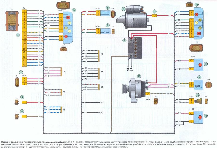 Схема электропроводки калина 1