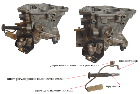 Правильная настройка карбюратора pz30