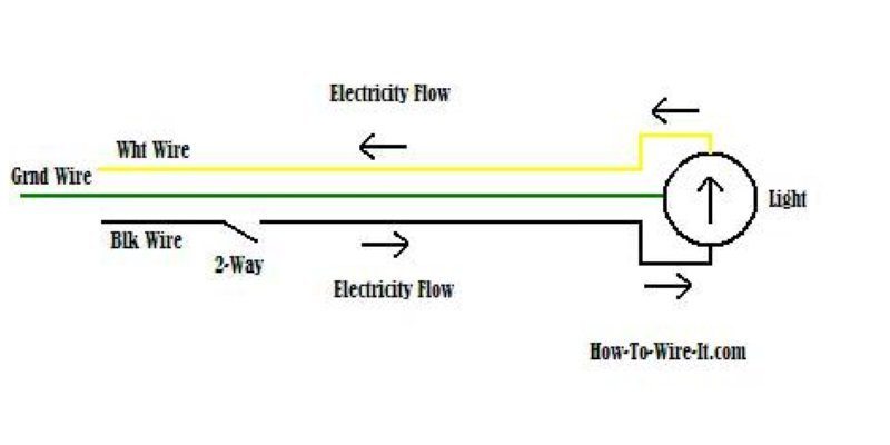 2-way switch wiring diagram example