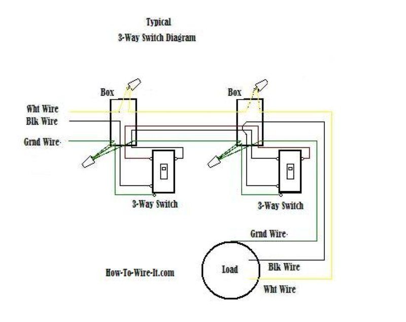 3-way switch wiring diagram example