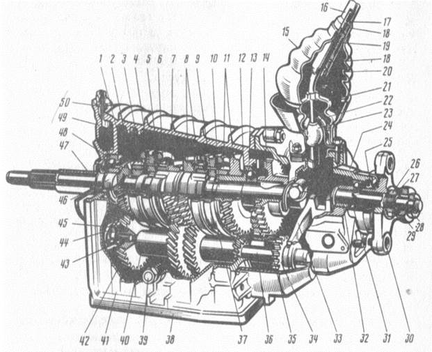 Кпп газ 3309 5 ступка схема устройство