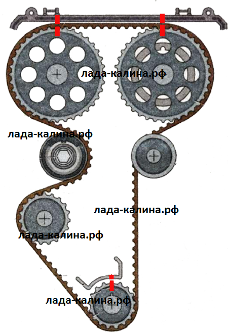 Ремонт 8 клапанного двигателя