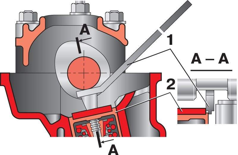 Схема регулировки клапанов ваз