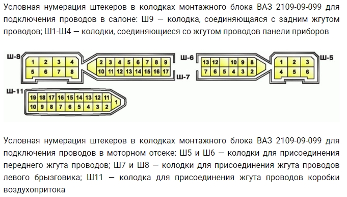 Схема монтажного блока 2114