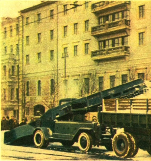 USSR Automotive Industry