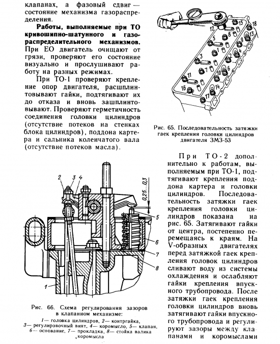 Двигатель ЗМЗ-53