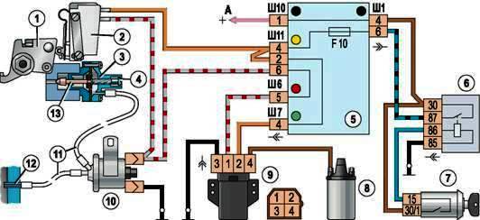 Схема эпхх ваз 2108