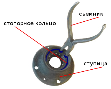 снимаем стопорное кольцо подшипника