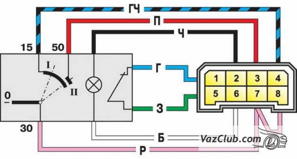 Схема выключателя зажигания