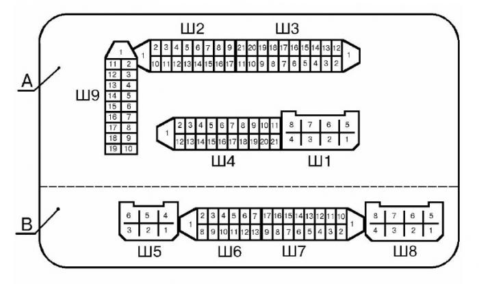 Блок предохранителей схема и расположение на ВАЗ-2114, 2115 и 2113