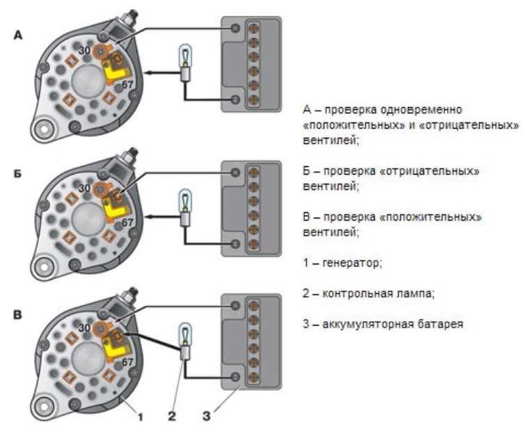 Проверка реле ртф 9