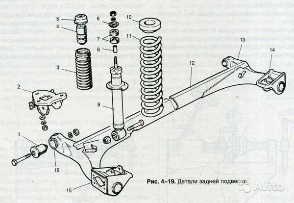 Крепление балки ваз 2199