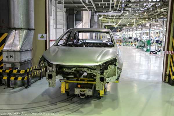 Что выпускает сейчас ижевский автозавод – Ижевск, Автомобили российской