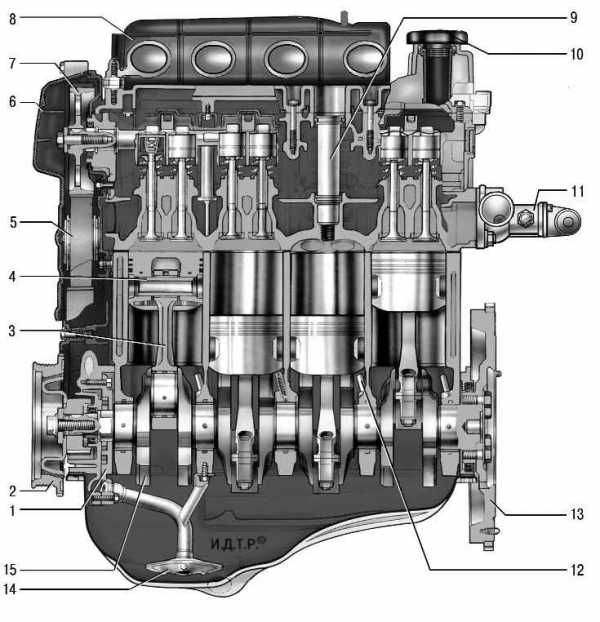 Новый 16 клапанный двигатель