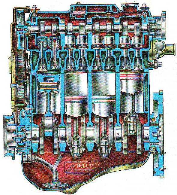 Ресурс двигателя ваз 11186