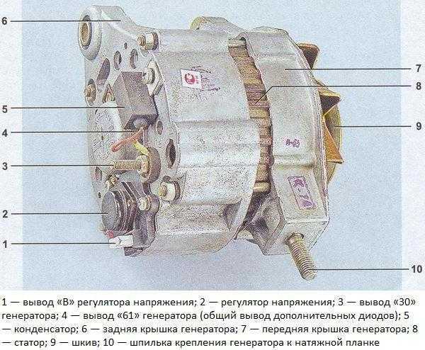 Разбираем генератор ваз 2107