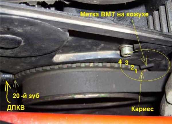 Метки вмт нива шевроле