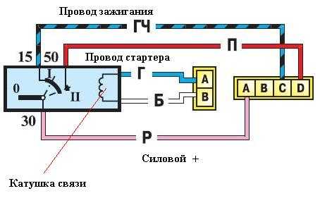 Схема ключа калина 1