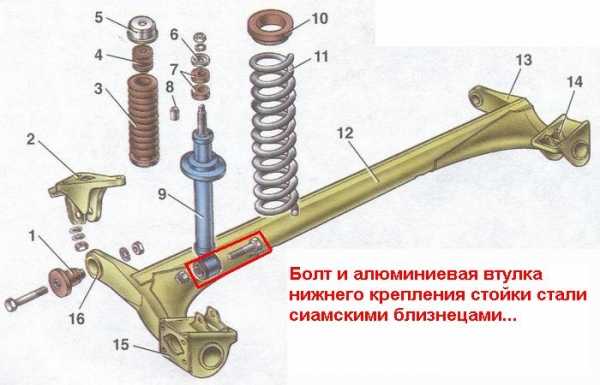 Задние стойки ваз 21124