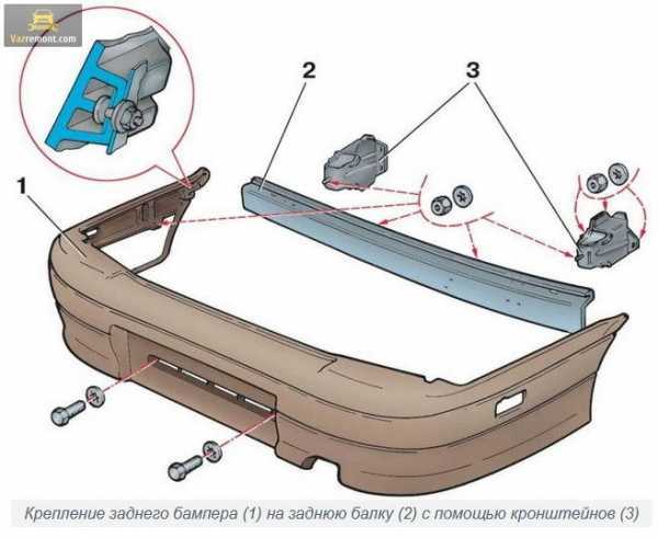 Снять бампер ваз 2109