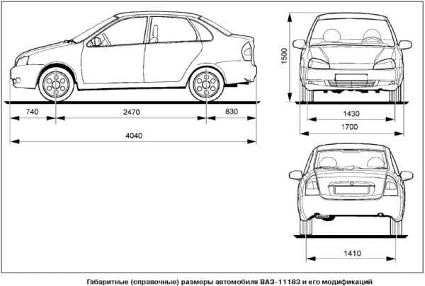 Габаритные размеры лада калина