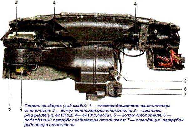 Корпус печки лада ларгус