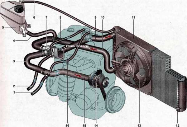 Схема кондиционера лада калина