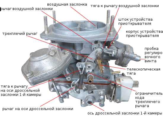 Регулировка карбюратора дааз 21073