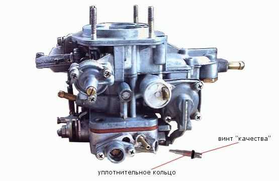 Система холостого хода карбюратора