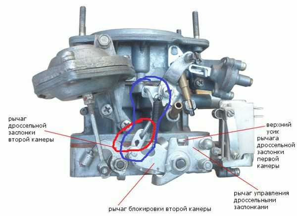 Honda giorno регулировка карбюратора