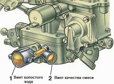 Схема карбюратора дааз 2140