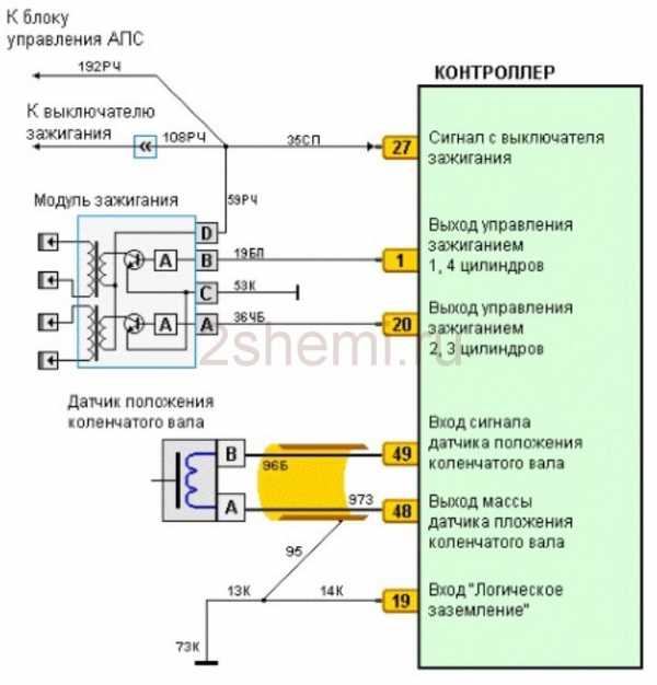 Распиновка катушки ваз 2112